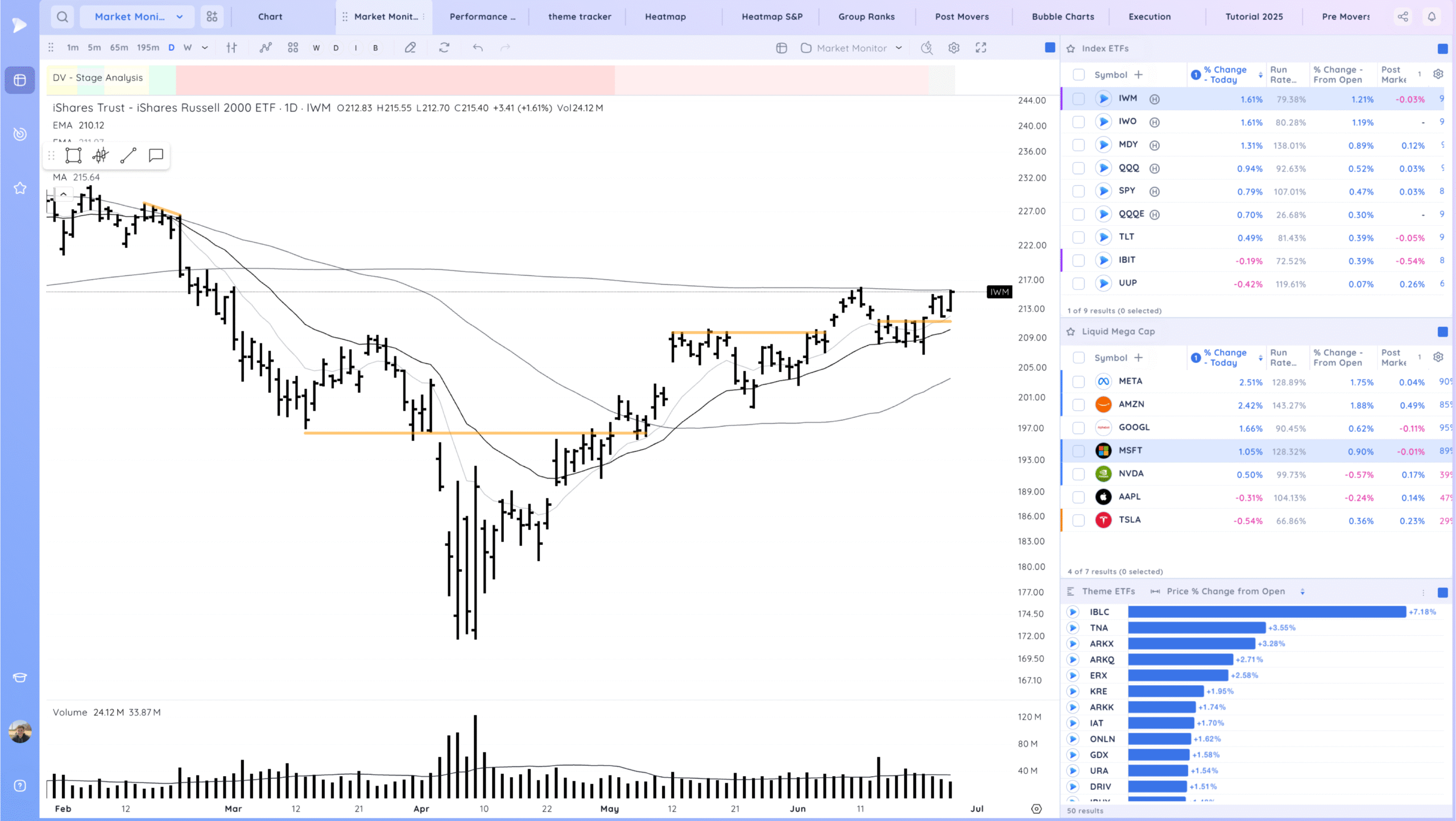 Xnapper 2025 06 26 20.15.02 Scaled