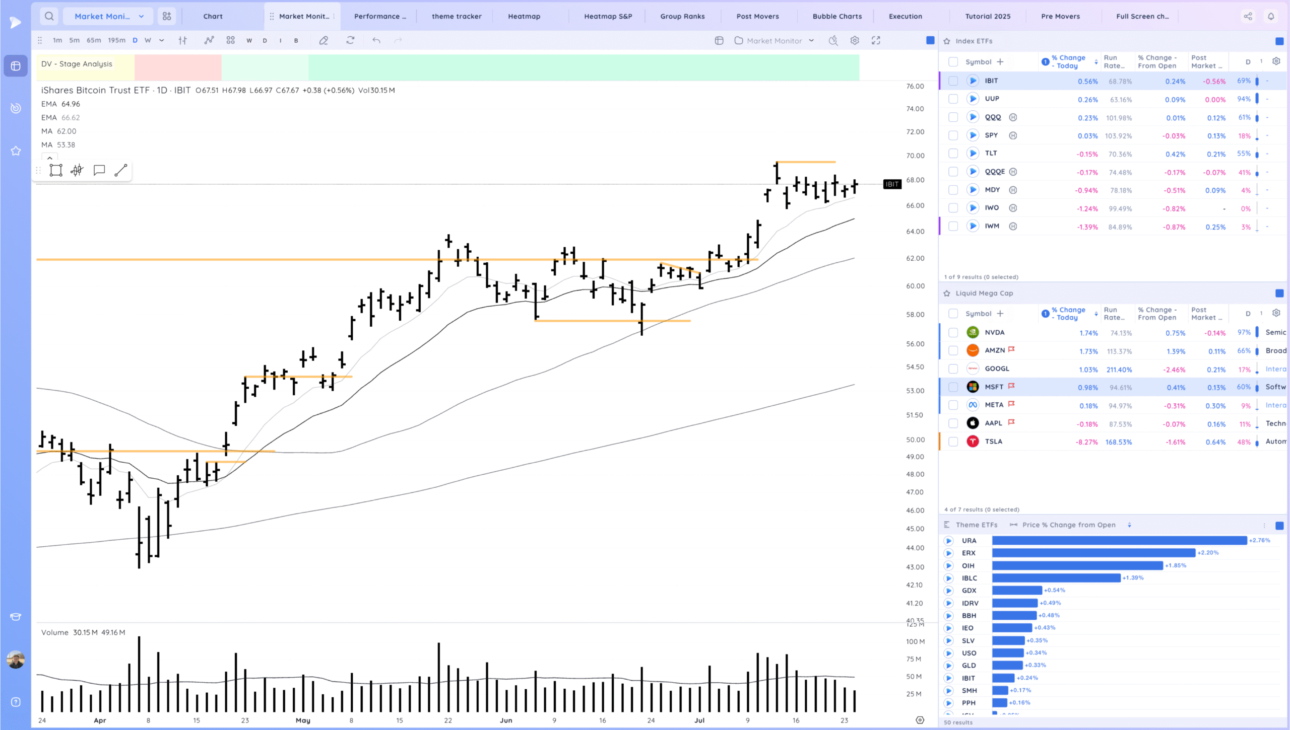 Tight Day Xnapper 2025 07 24 18.53.51 Scaled