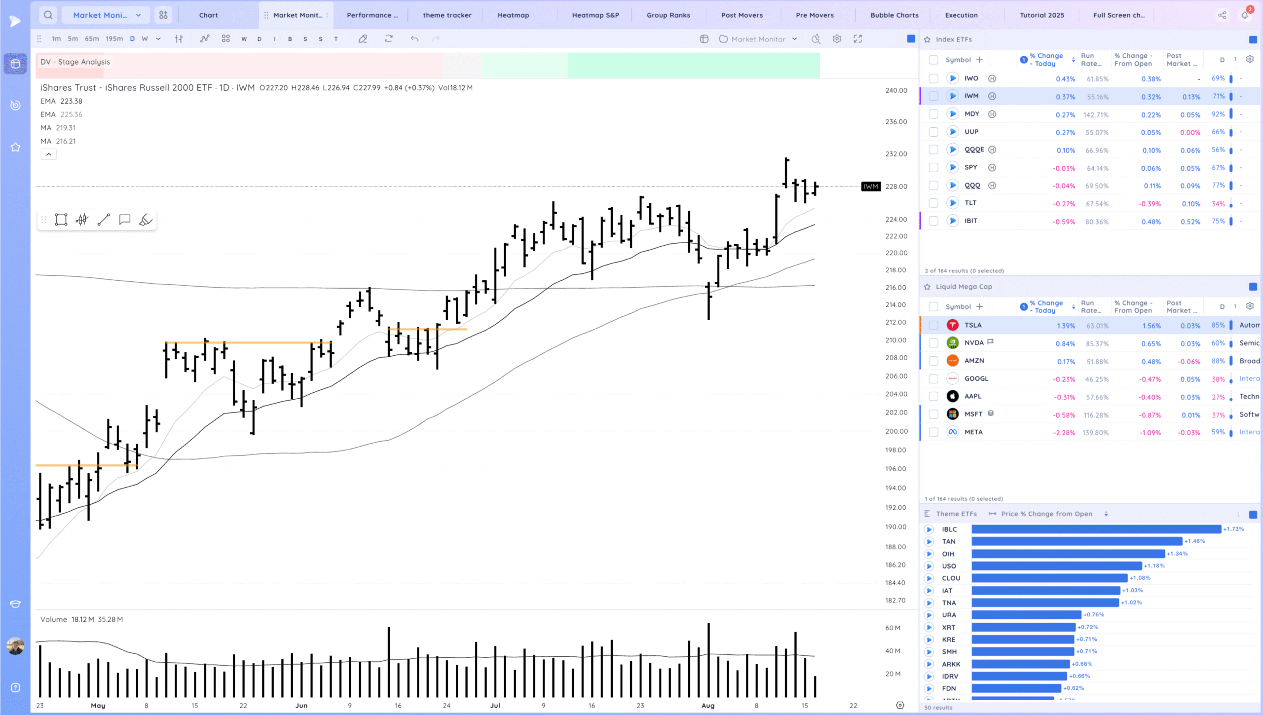 Semis Coiled? Xnapper 2025 08 18 18.03.15 Scaled