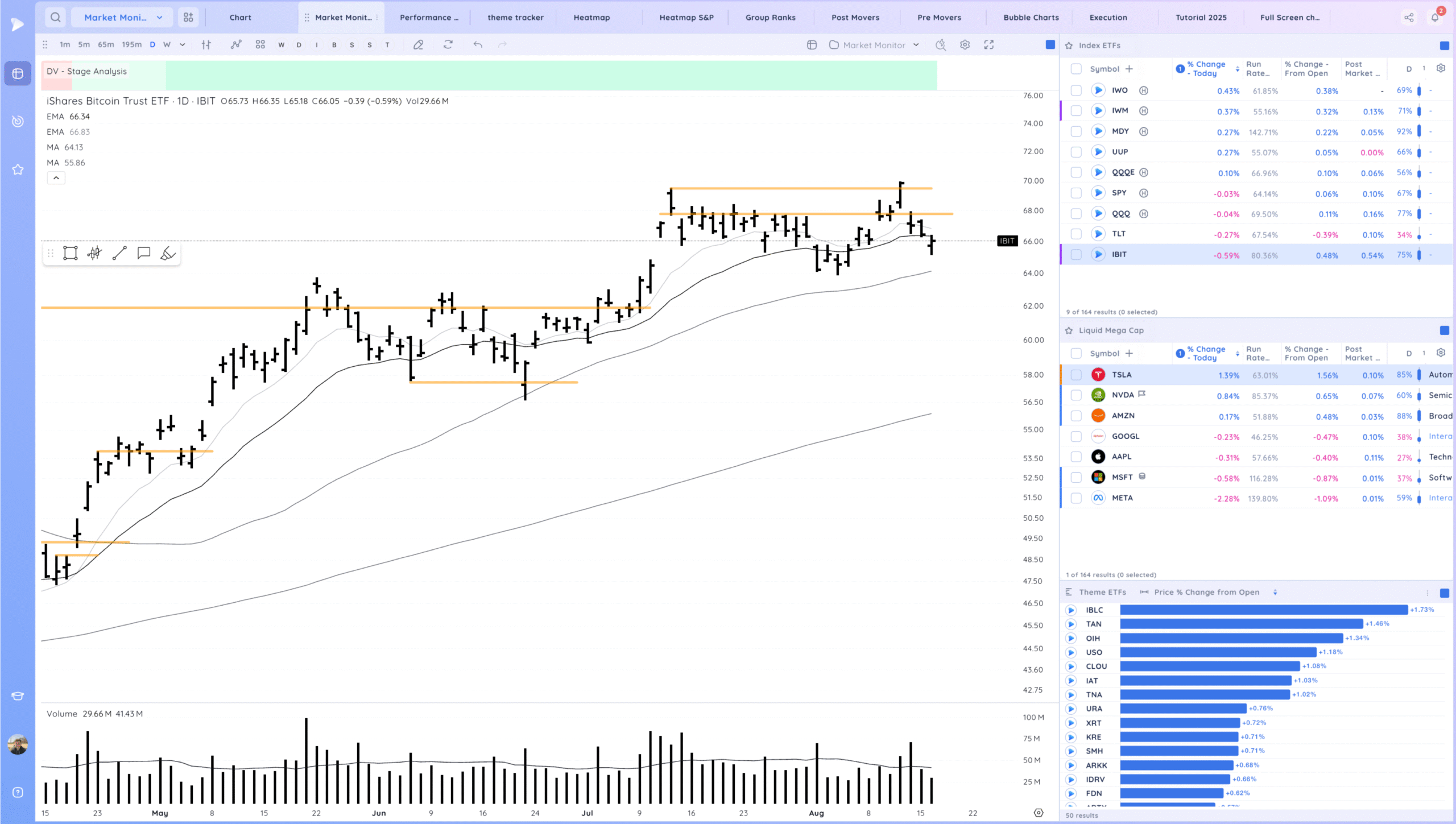Semis Coiled? Xnapper 2025 08 18 18.04.10 Scaled