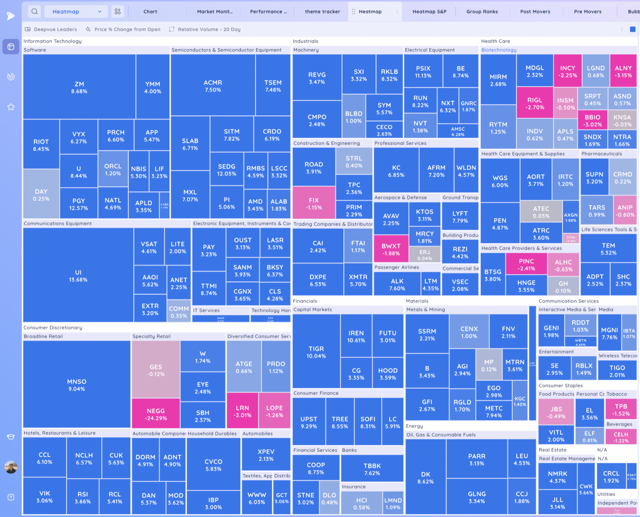 Expansion Higher Friday - Setups Into Next Week 5 Xnapper 2025 08 23 17.22.34 scaled