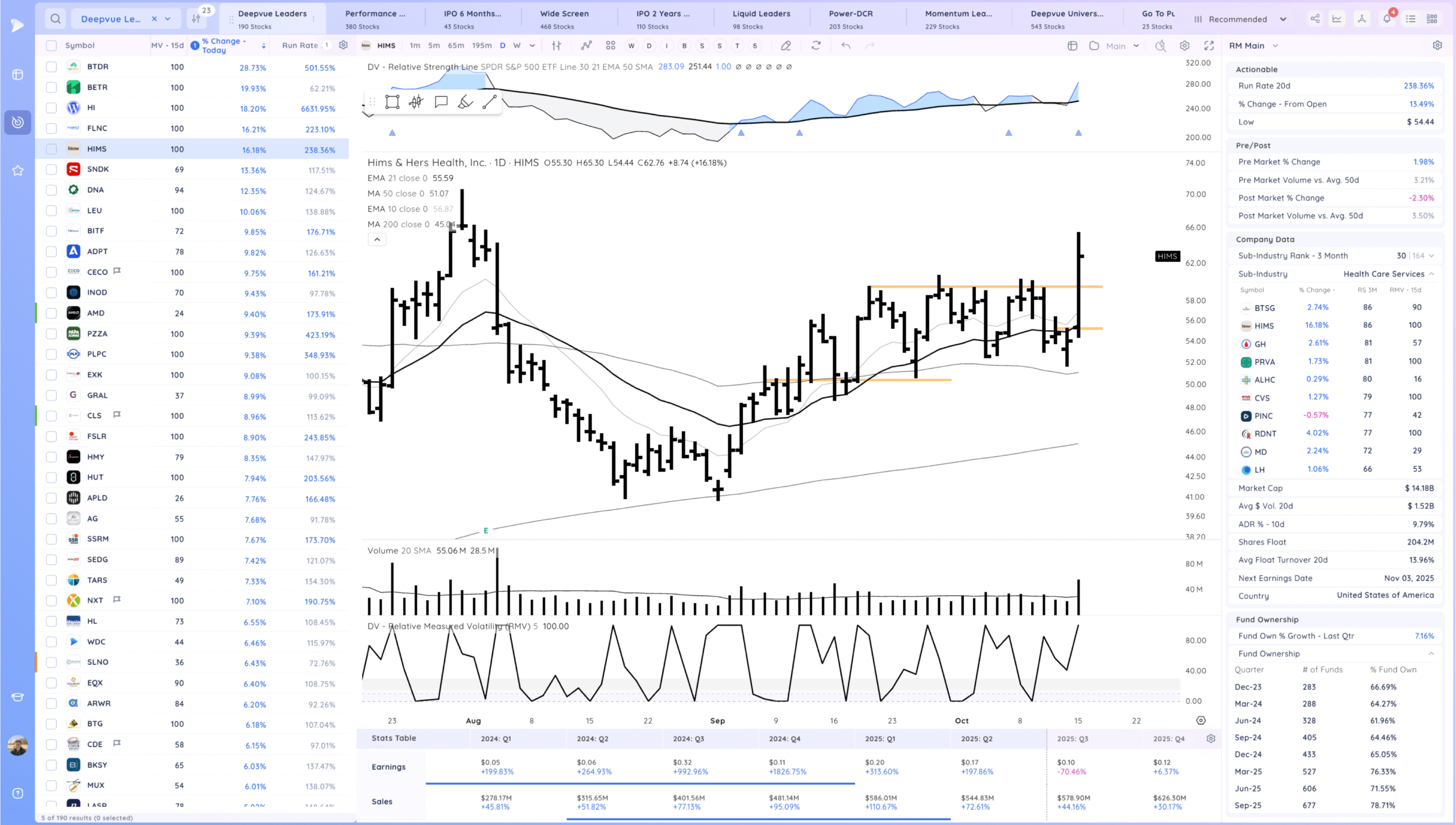 Gap Up, Chop 16 Xnapper 2025 10 15 21.53.23 scaled